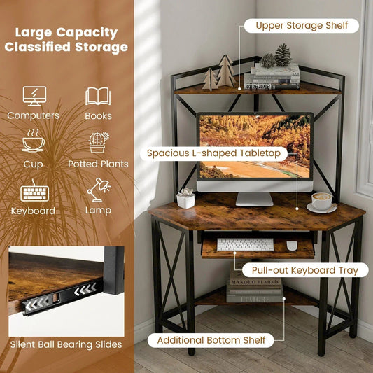 Corner Desk Space-Saving Computer Desk Home Office Study Writing Desk w/Shelves CorbyCart