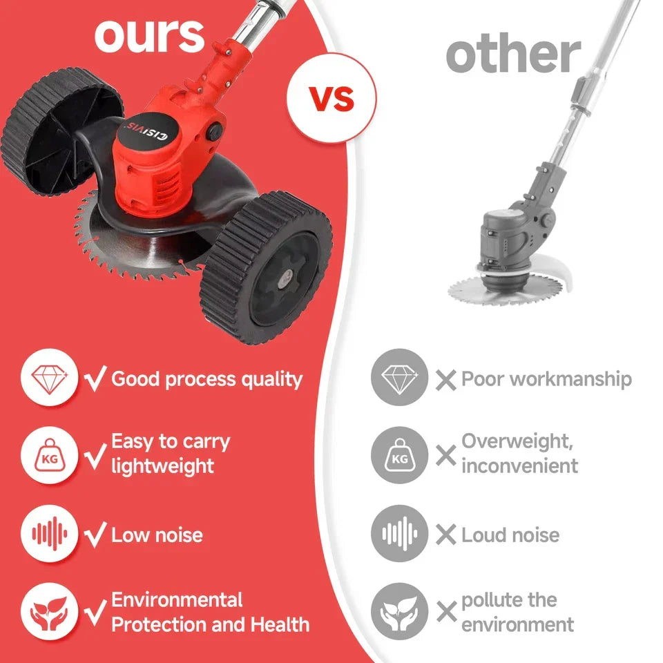 21V Cordless Electric Strimmer Grass Trimmer Weeder Garden Edger 2 Battery Wheel CorbyCart
